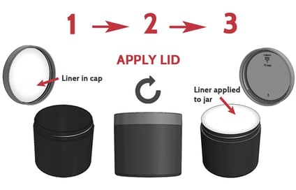 Pressure-Sensitive Liners